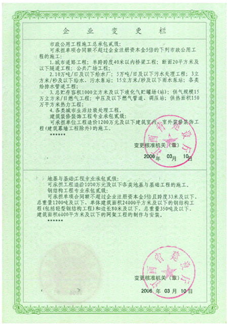 體育場(chǎng)地，市政工程，消防，地基總承包資質(zhì)